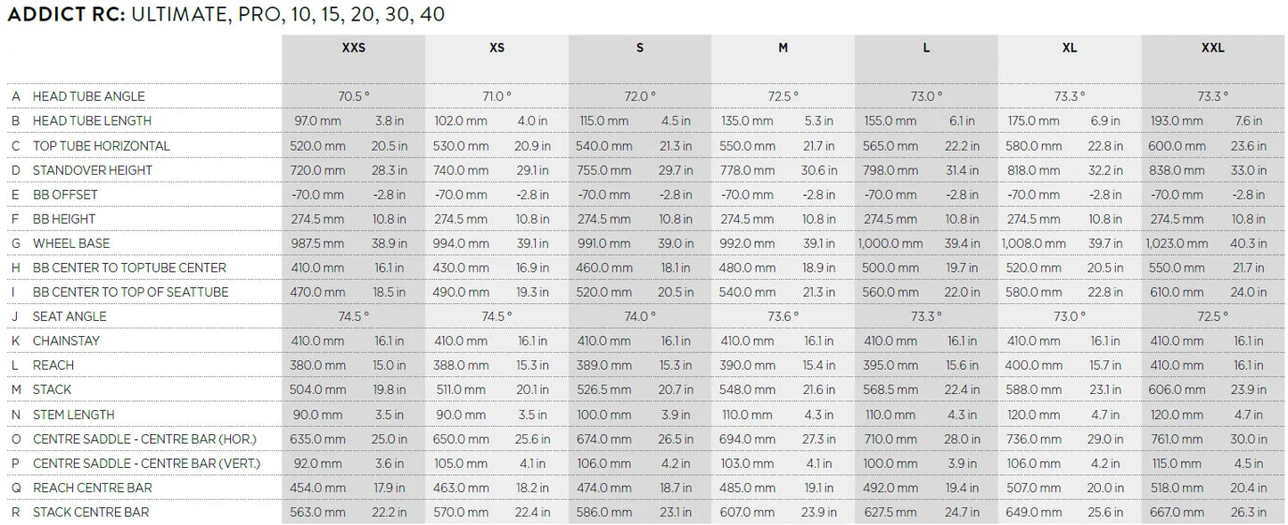 SCOTT 2025 ADDICT RC 30 DISC ROAD BIKE