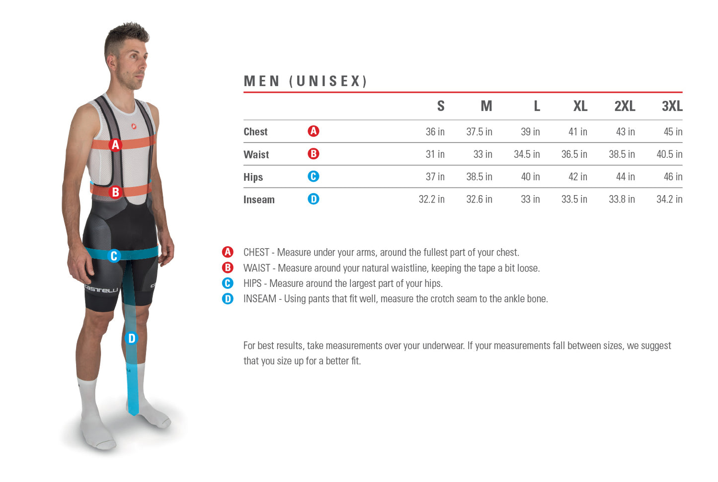 Castelli Pavé Jersey
