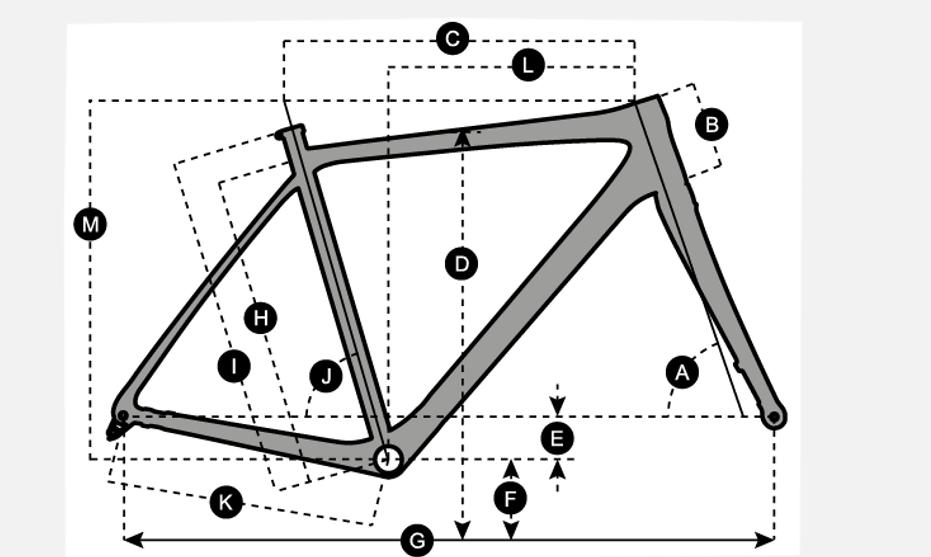 Scott Addict 20  - Prism Green