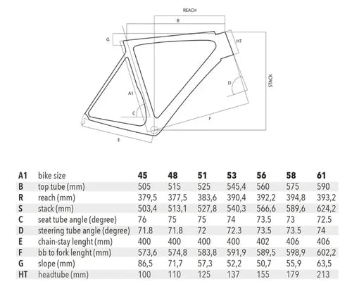 Basso Diamante Rim Brake Frameset