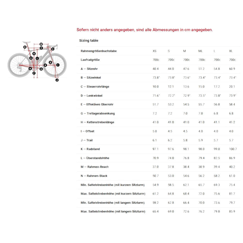 TREK MADONE SL 5 M (GEN 8) - 2025