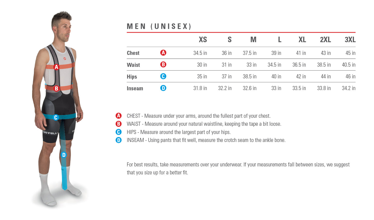 Castelli Entrata Summer Tights Men